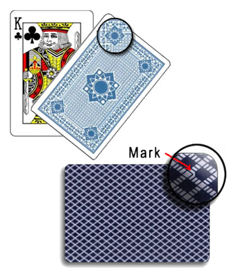 Marked Cards